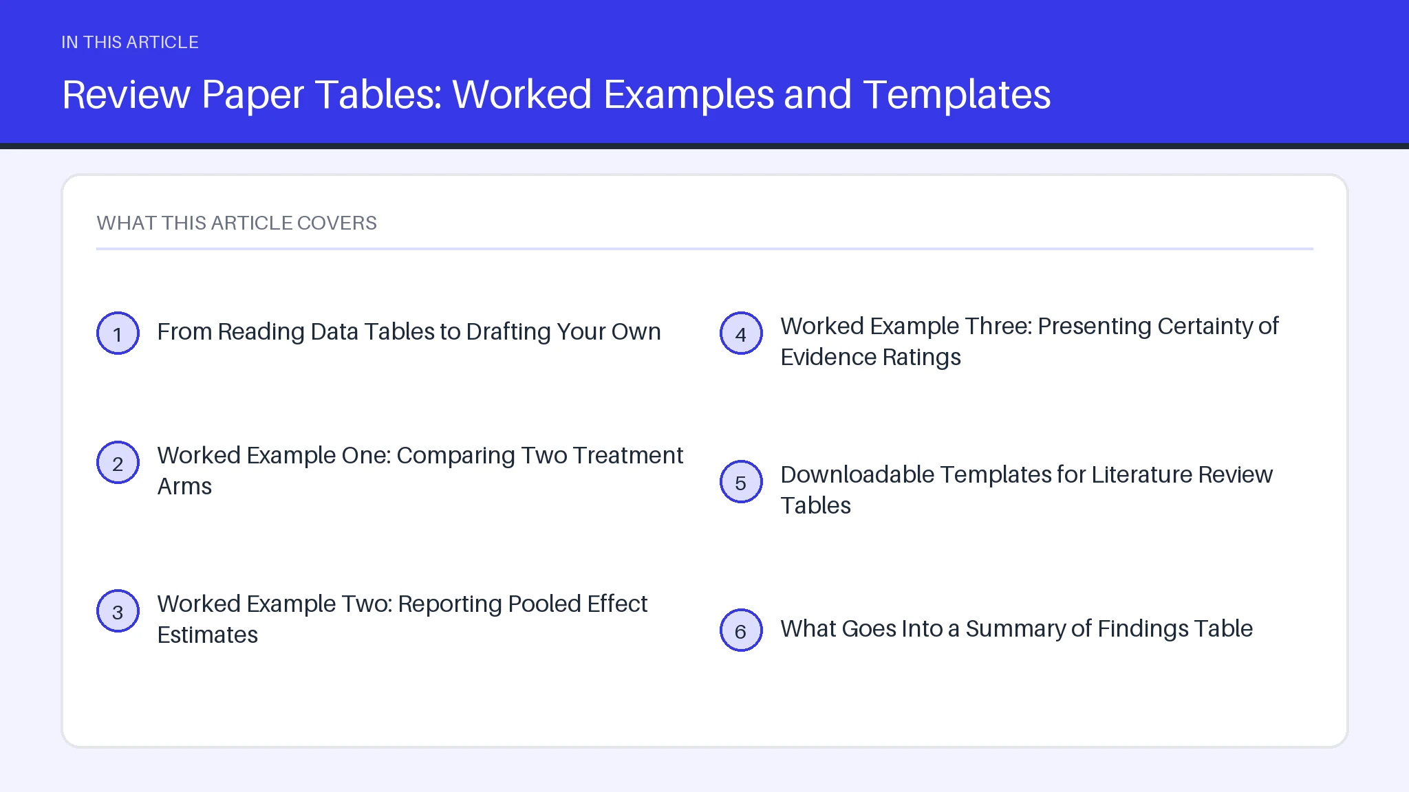 Review Paper Tables: Worked Examples and Templates | Systematicly